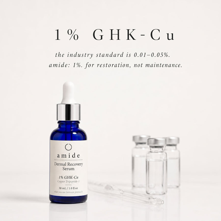 Dermal Recovery Serum