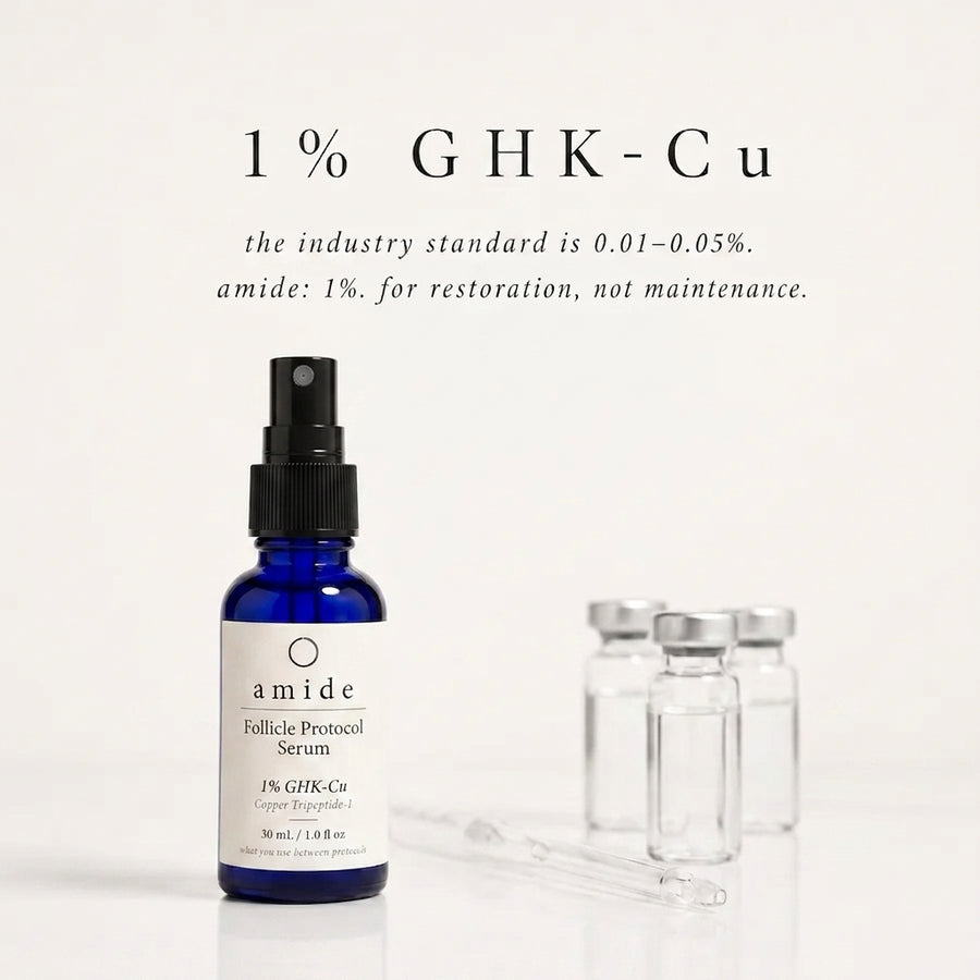 Follicle Protocol Serum